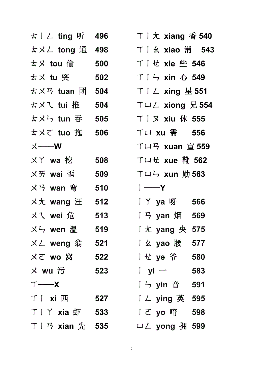 注音汉语拼音的新华字典对照表5