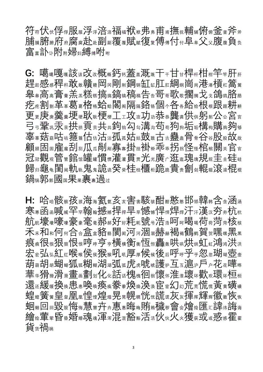 常用汉字繁简对照表-拼音顺序