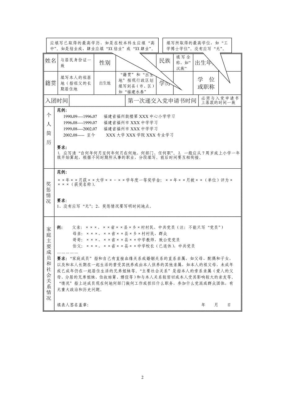 入党积极分子考察表填写要求及范例