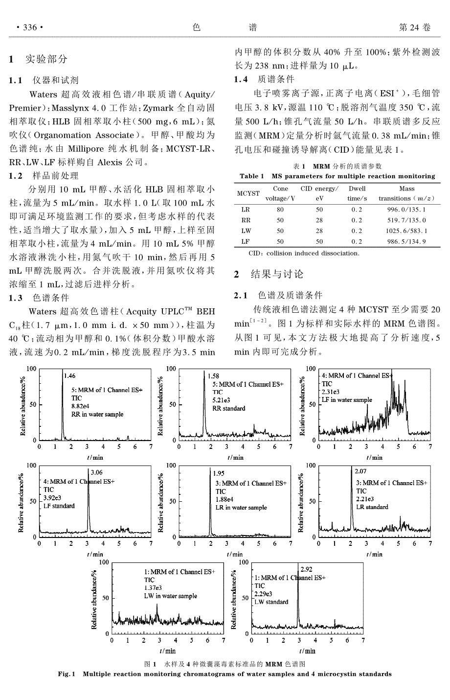 超高效液相色谱串联质谱法分析水中的微囊藻毒素