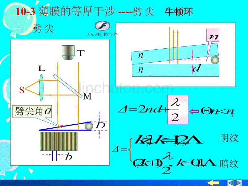 等厚干涉的问题若劈尖的夹角为a,则当a减小时,干涉条纹有什么变化?