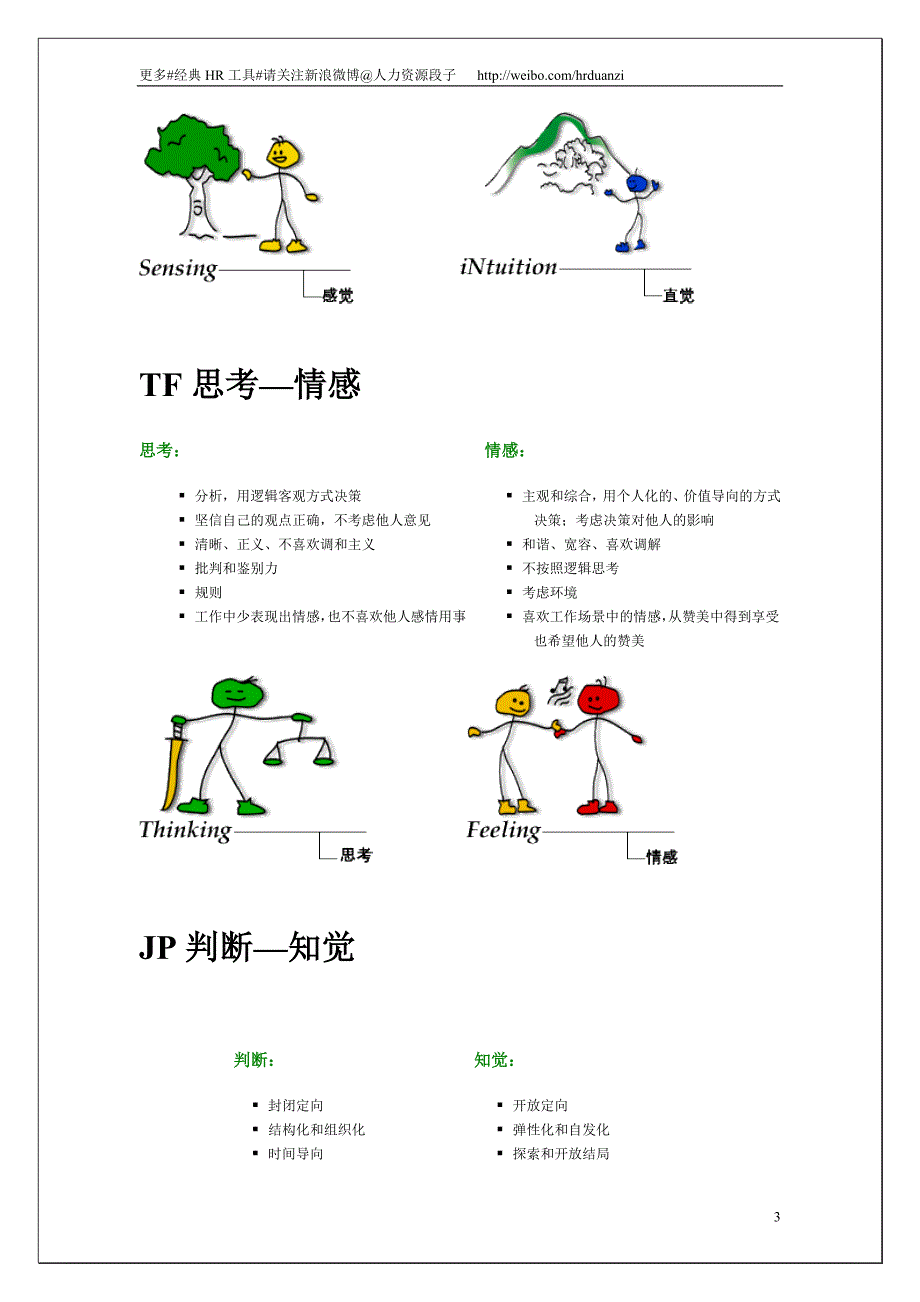 职业人格评估工具mbti