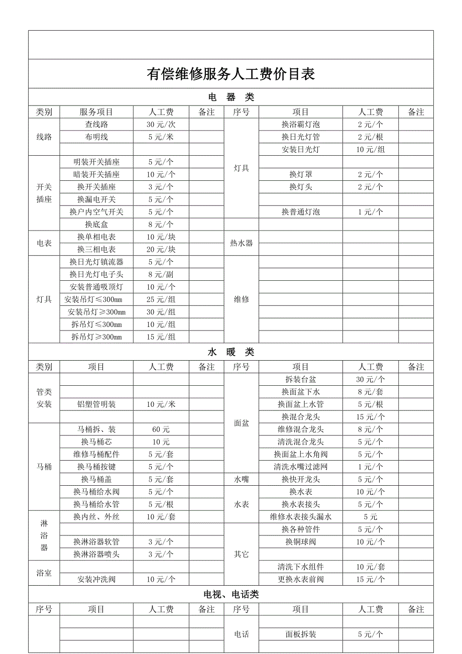 物业有偿服务价目表