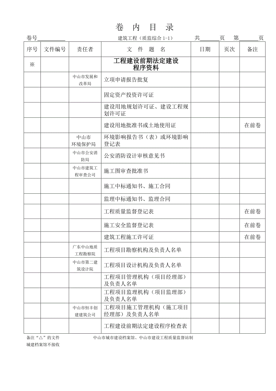 档案资料卷内目录