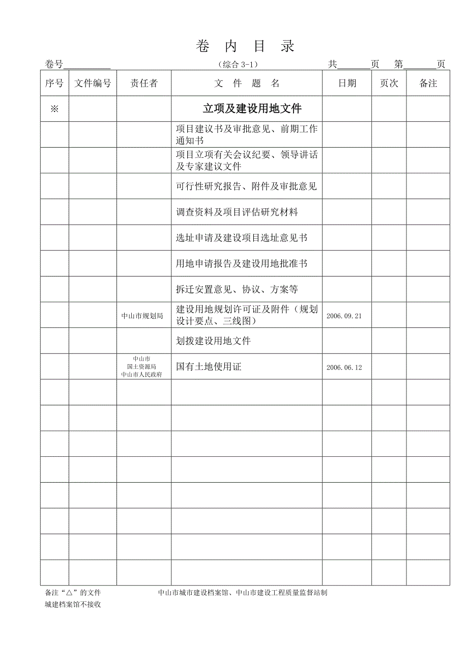 档案资料卷内目录