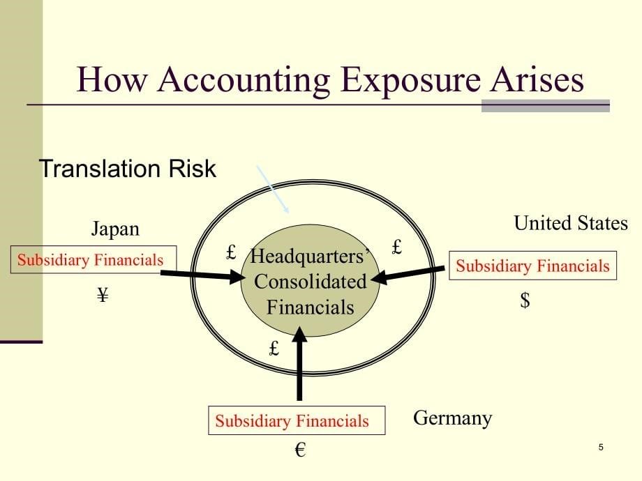  Understanding Your Ascend Loan Status: A Comprehensive Guide to Managing Your Finances