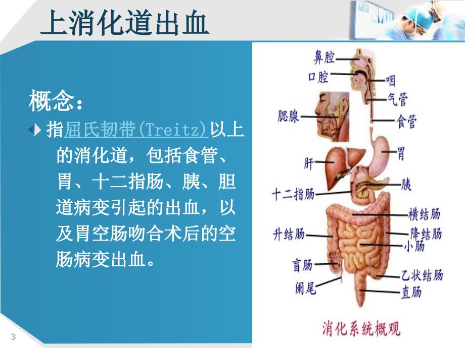 上消化道出血