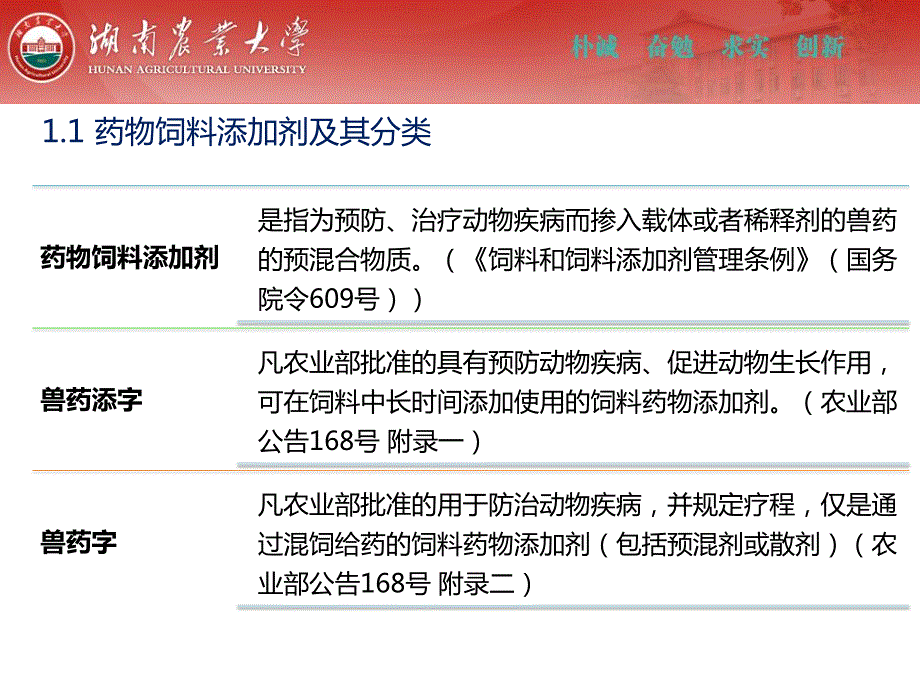 抗炎促生长的替抗中兽药药物饲料添加剂开发