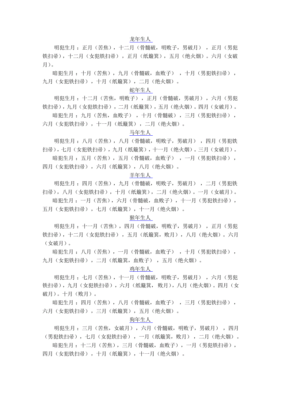 十二生肖犯月破月败月口诀汇总及破解方法