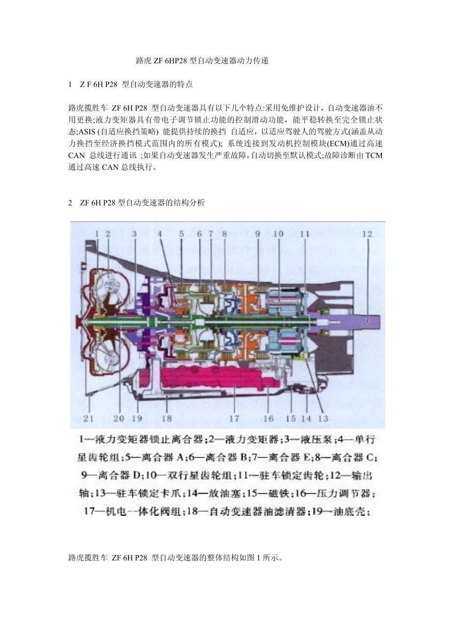 路虎zf6hp28型自动变速器动力传递