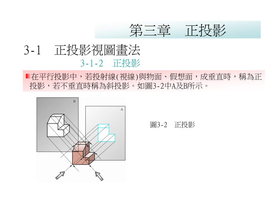 正投影视图画法