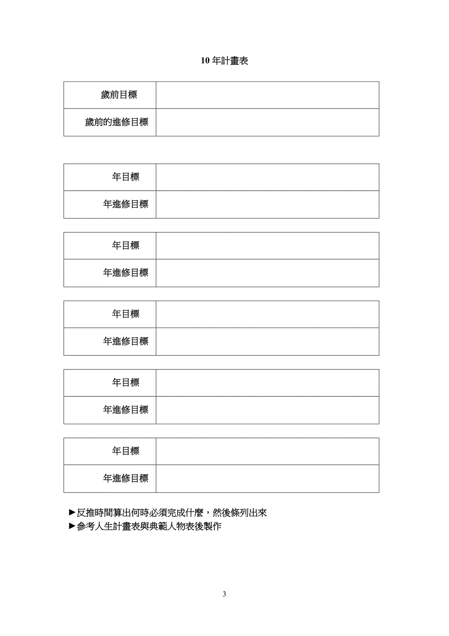 a4纸工作法原理-表格学习术