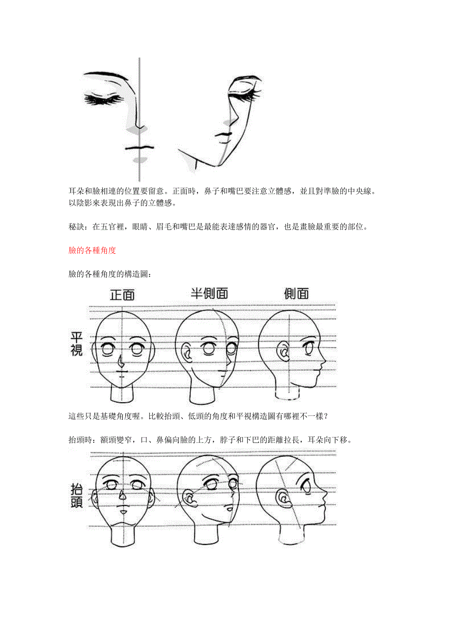 学画漫画,漫画教程