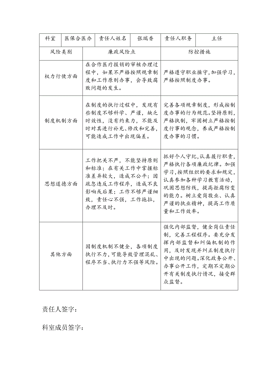 察右后旗医院科室廉政风险点及防控措施