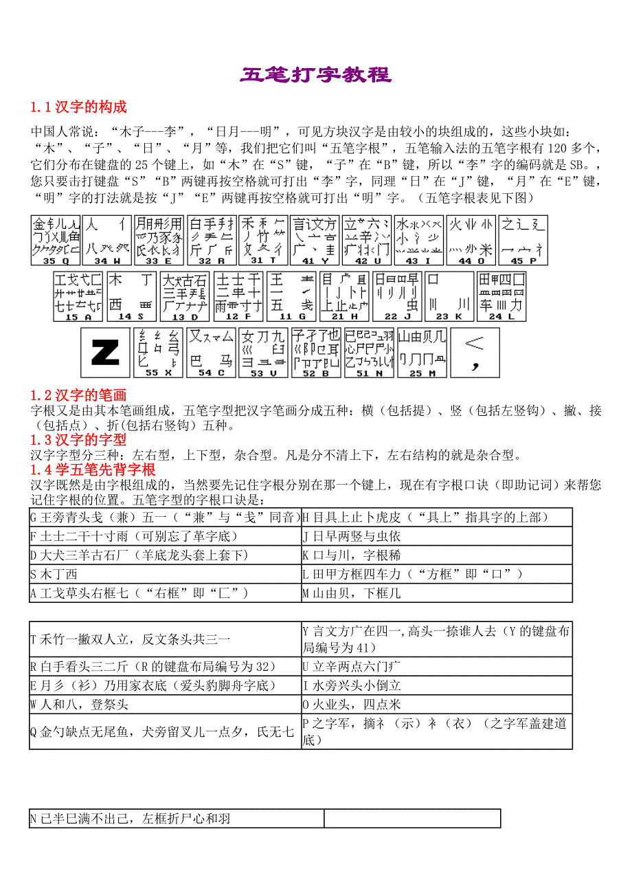 初学者五笔打字教程