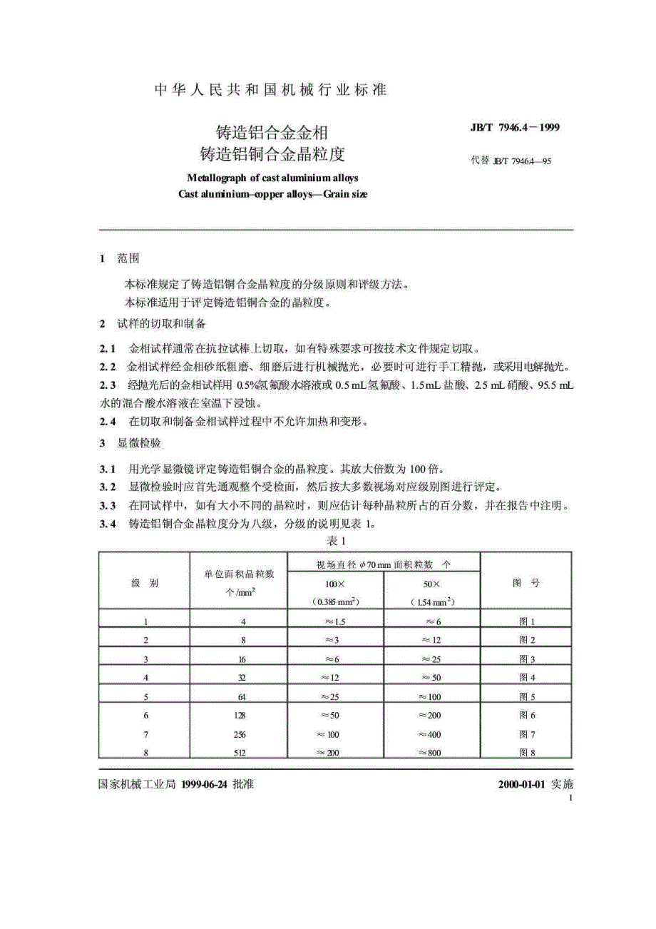 jbt794641999铸造铝合金金相铸造铝铜合金晶粒度