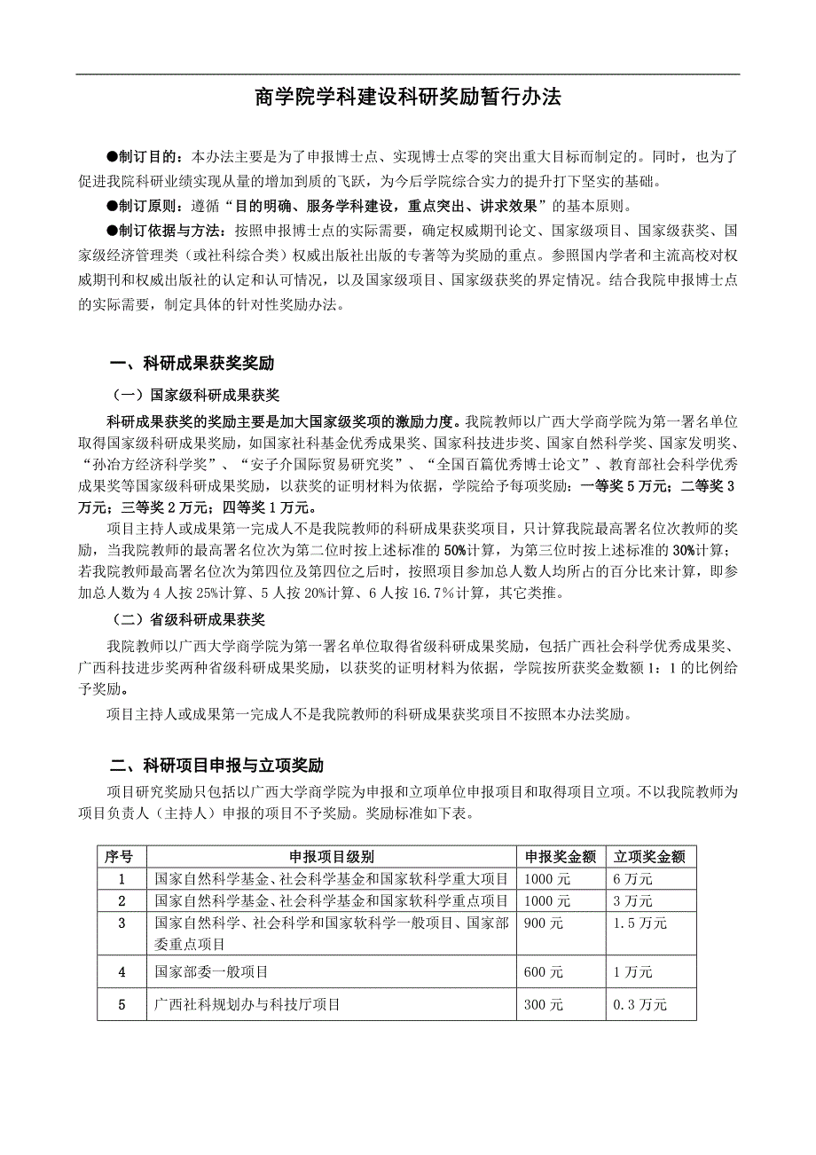 商学院学科建设科研奖励暂行办法广西大学商学院