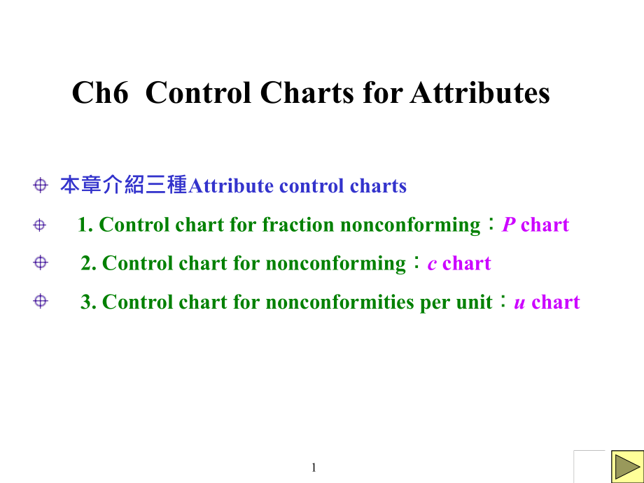 本章介绍三种attribute