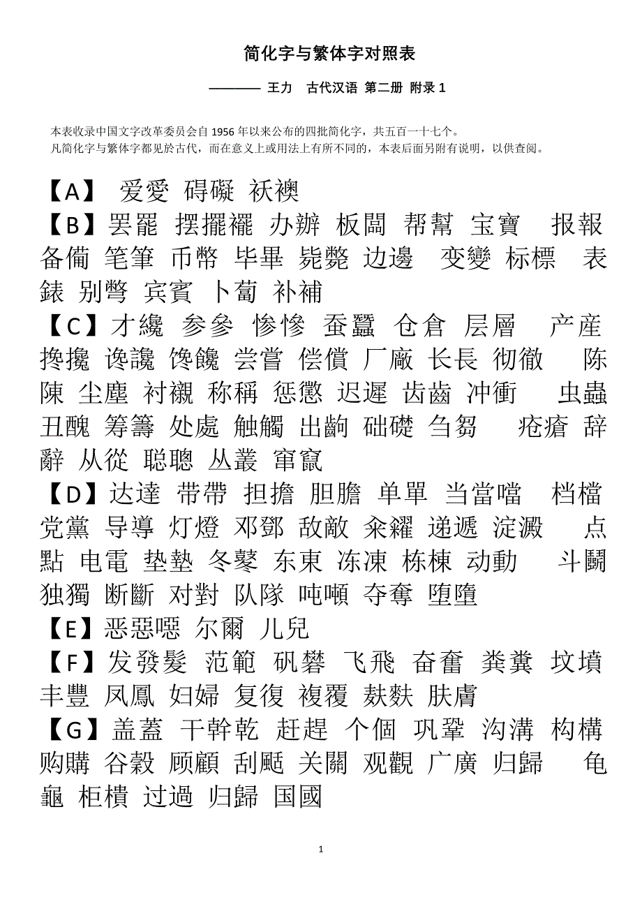 王力 简体字与繁体字对照表