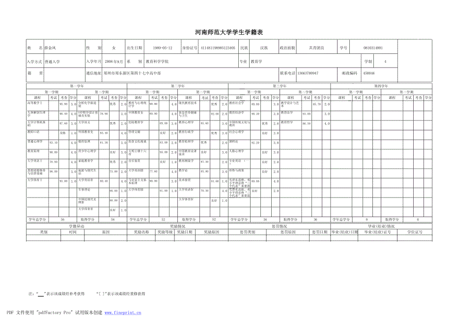 河南师范大学学生学籍表