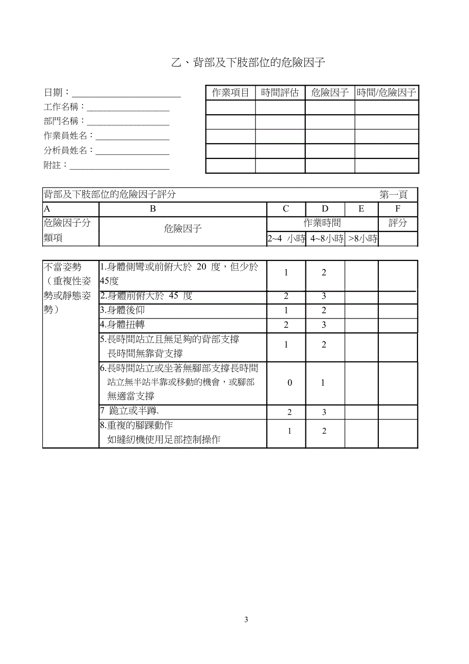 人因工程检核表二