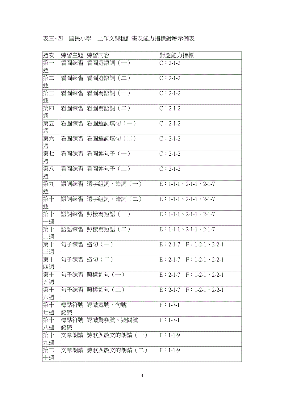 带写教师职称论文的么_教师教案怎么写_教师辞职申请书怎样写