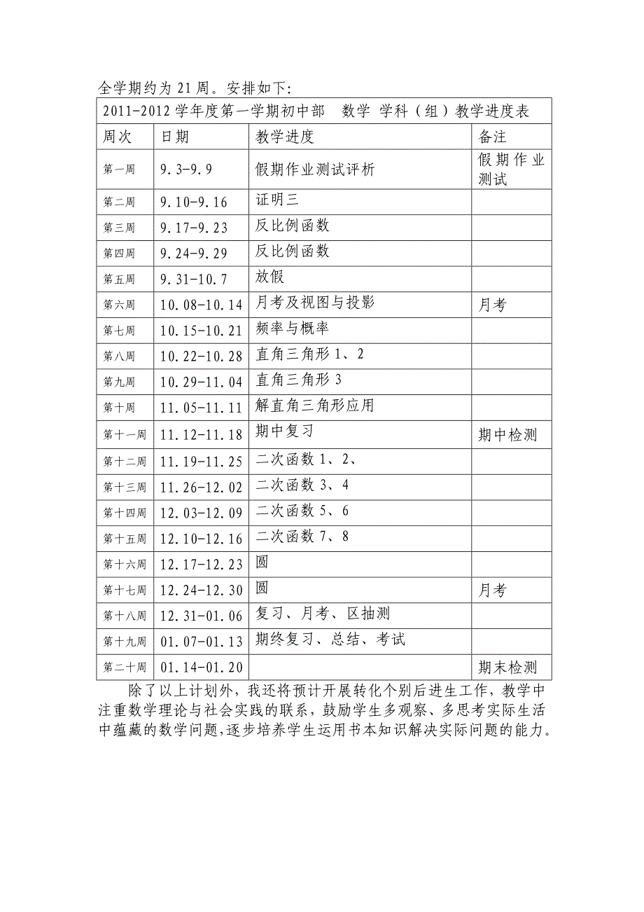 朱沙沙九年级数学教学计划