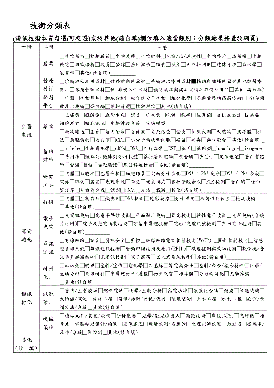 发明名称密闭式雾化器t型阀研发成果推广表