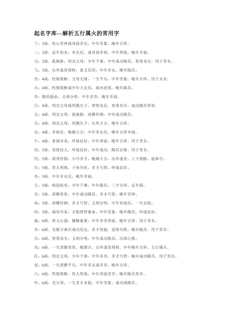 起名解析五行属火的常用字