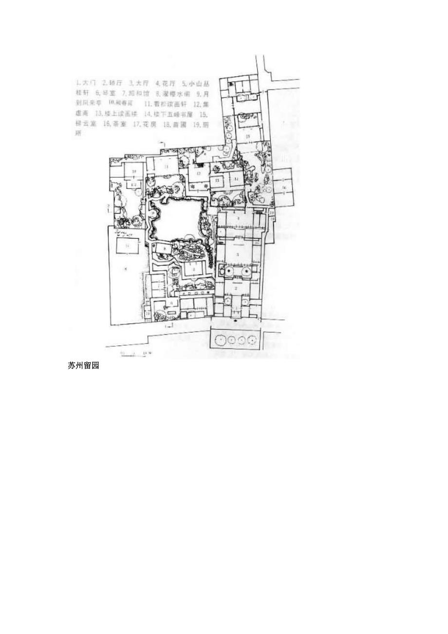 國內外知名園林平面圖