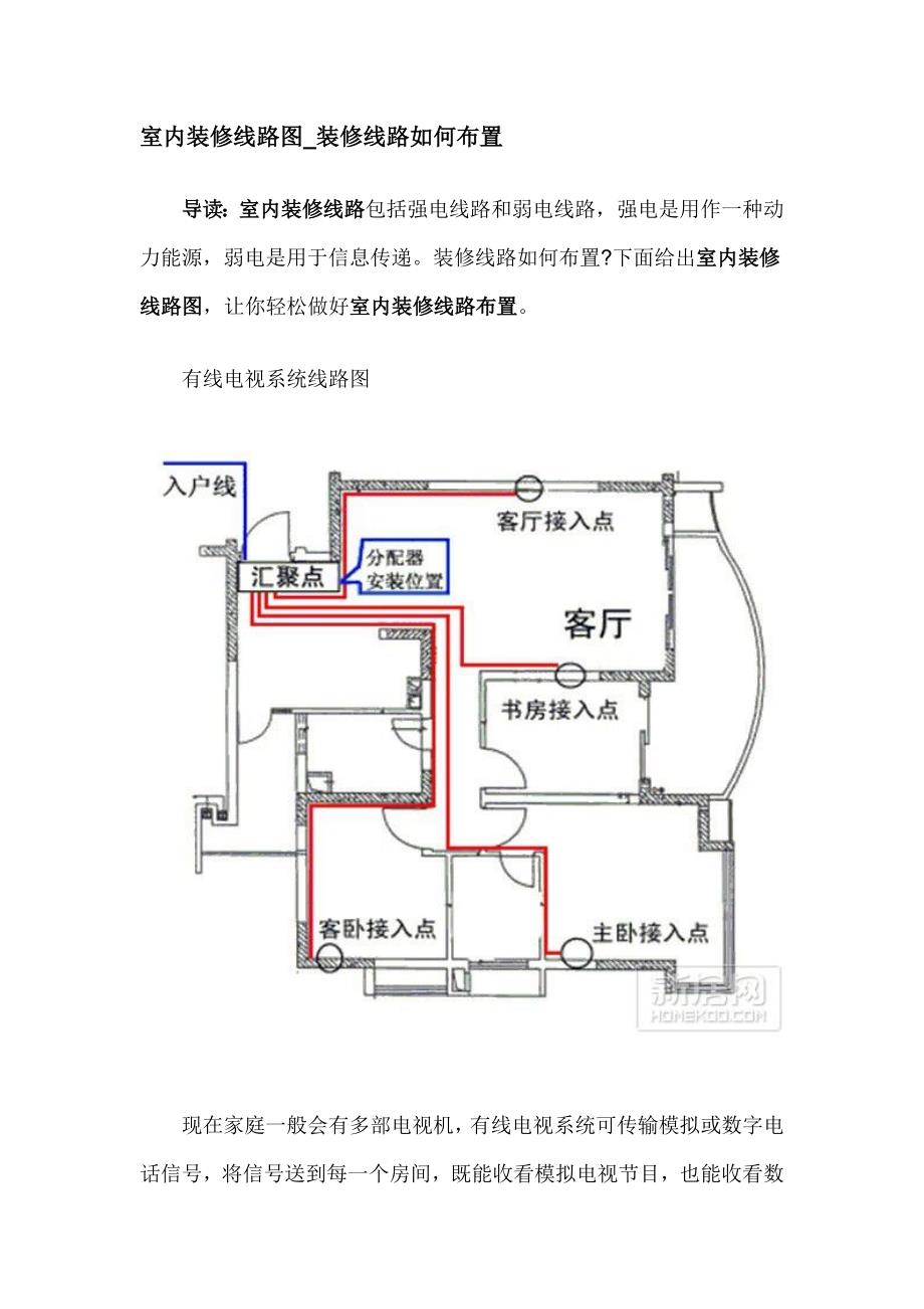 室内电路图装修图片