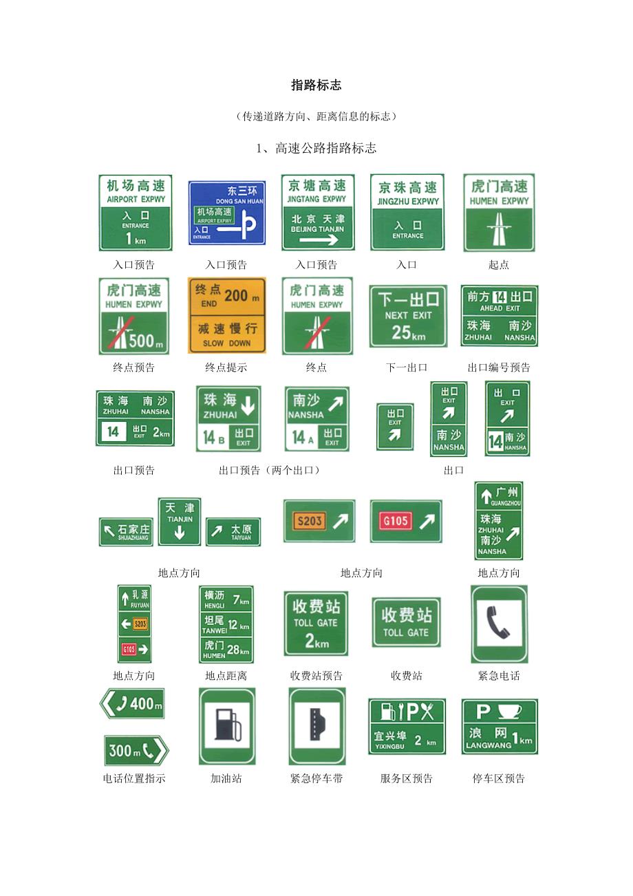 交通标志指路标志高速公路