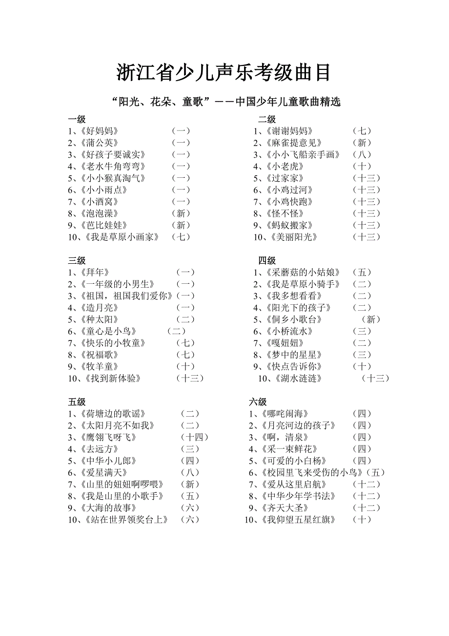 波兰球音乐_音乐球球_QQ音乐