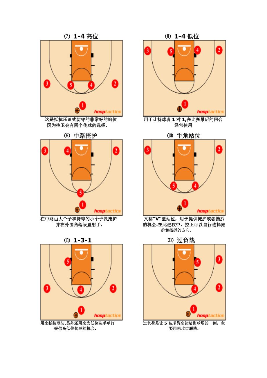 篮球走步图解规则图片