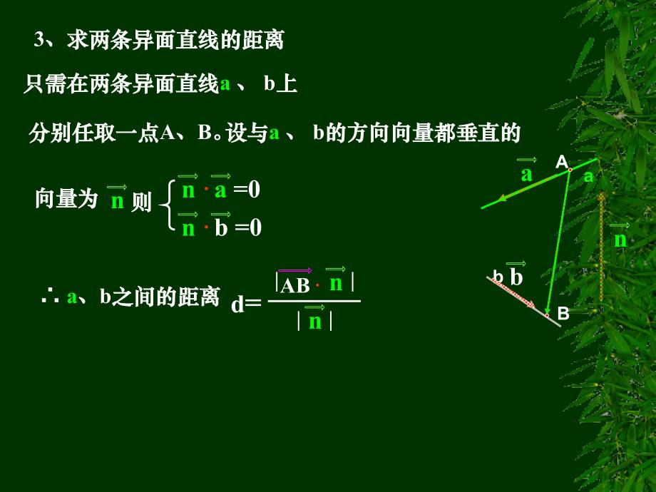 向量法求異面直線的夾角線面角和二面角的平面角及距離_第9頁