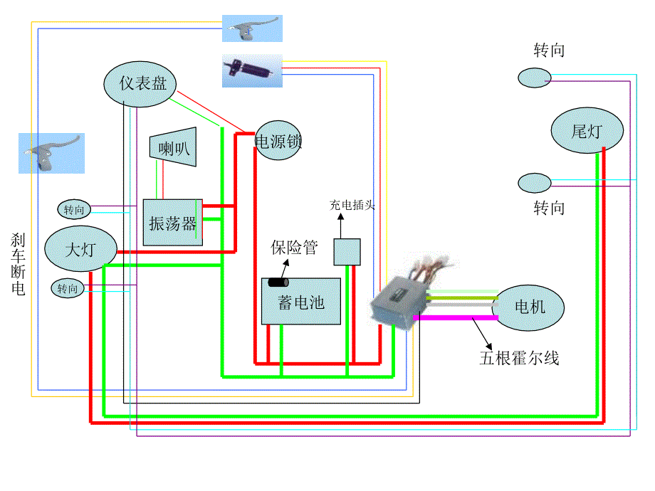 电动车电线路结构图图片