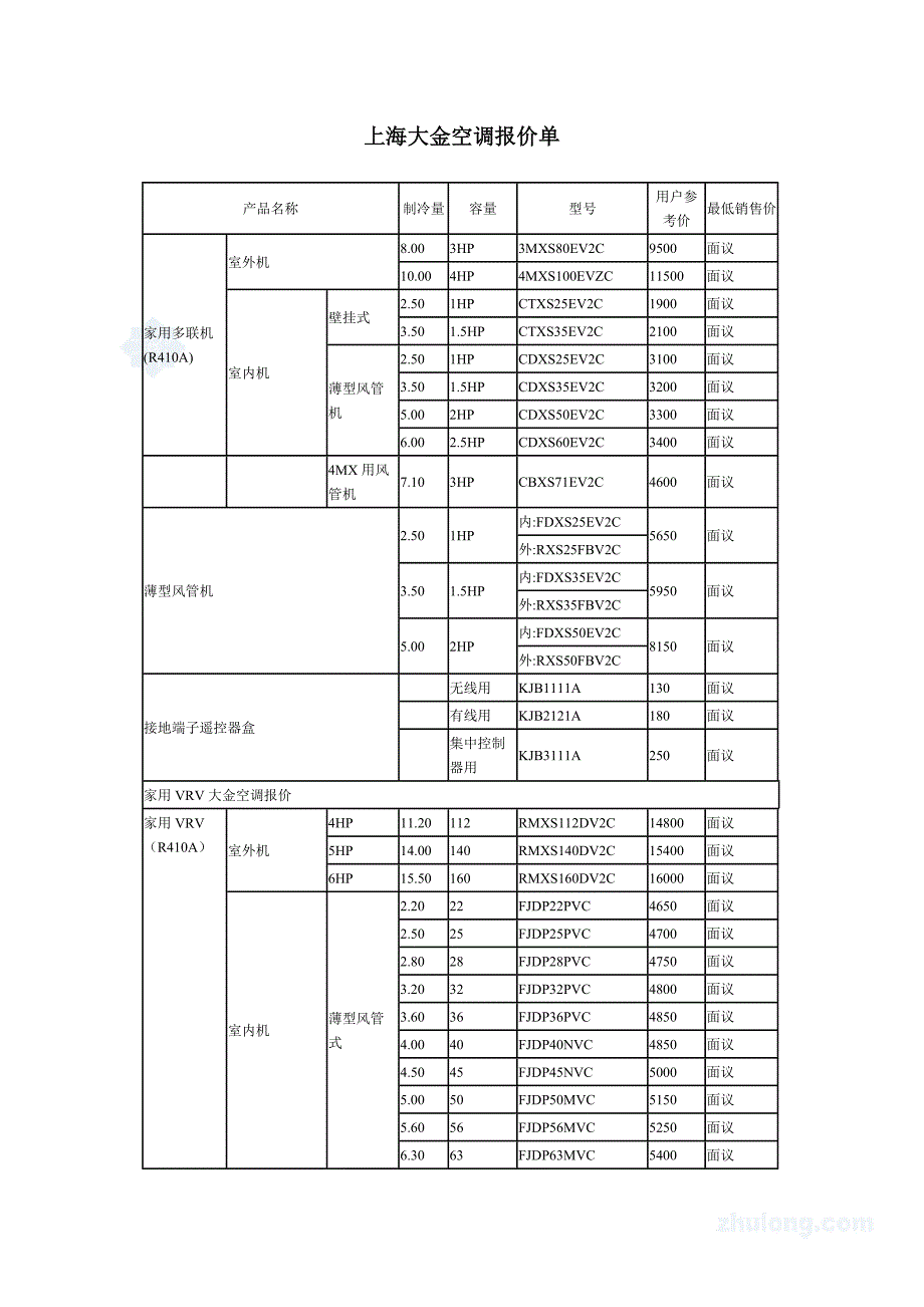 大金空调报价明细表图片