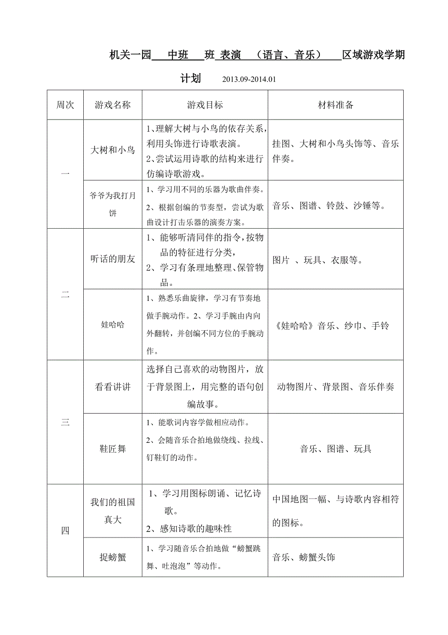 中班表演区域游戏活动学期计划上