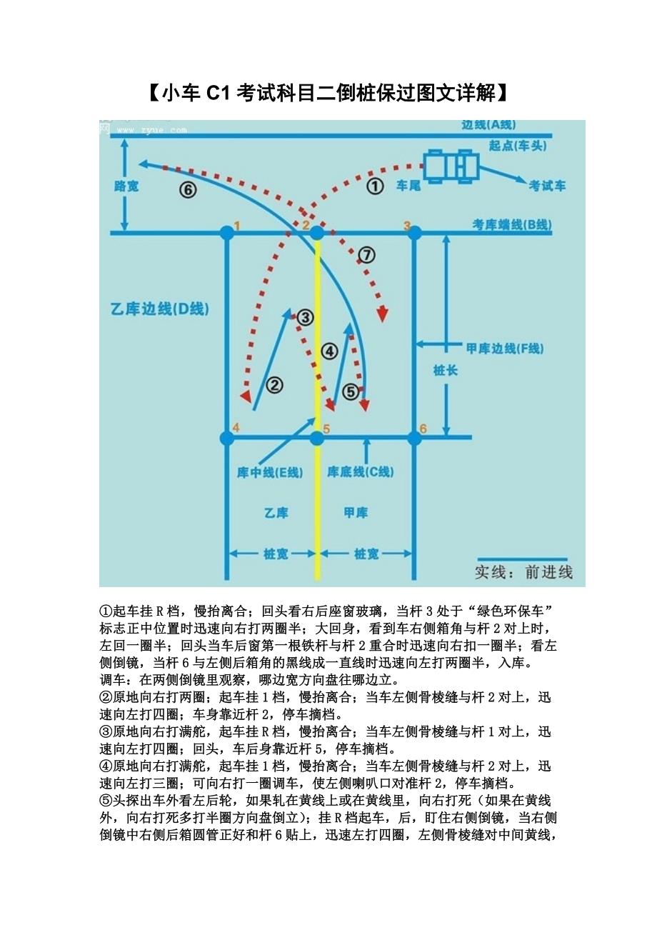 a1科目二倒桩技巧图解图片