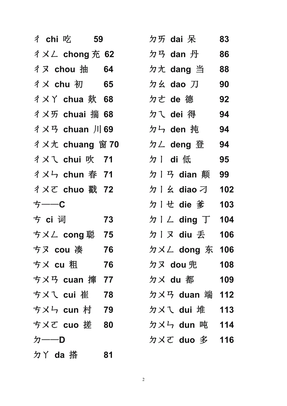 注音汉语拼音的新华字典对照表5