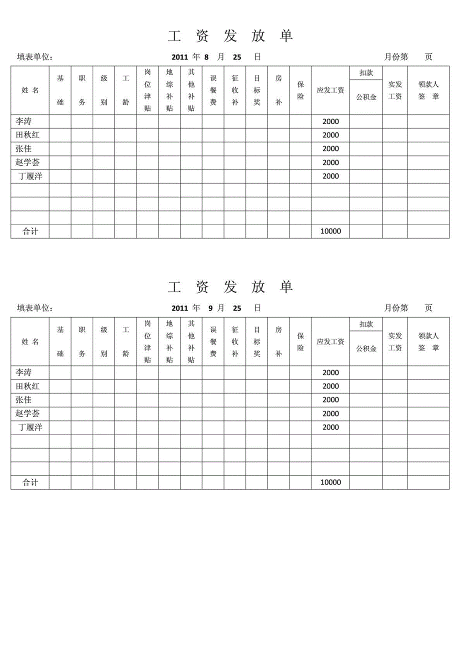 工資發放單憑證式