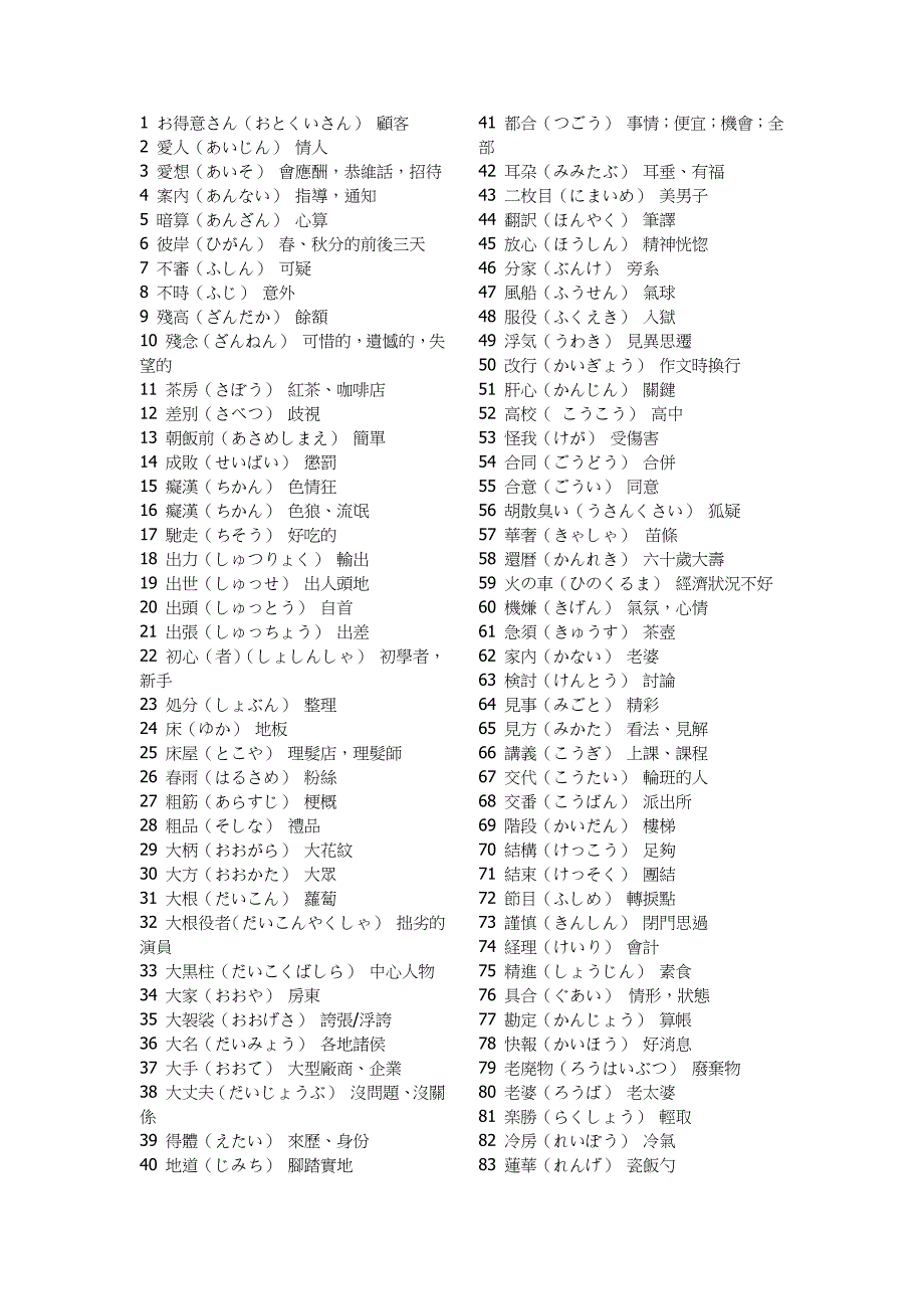 200个与汉语意思不同的日语词汇