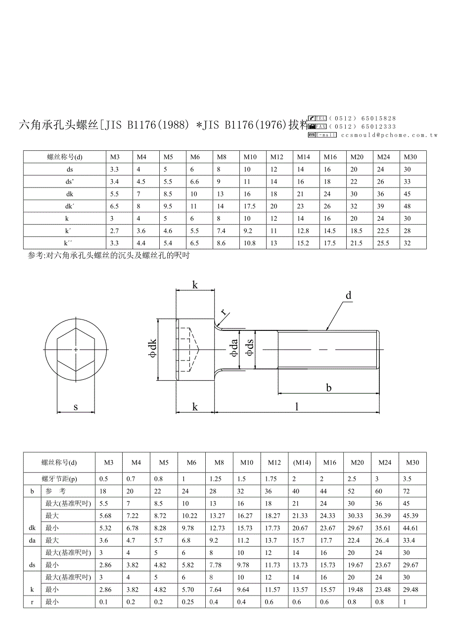 螺絲和沉頭孔尺寸規格表內六角尺寸規格沉孔尺寸