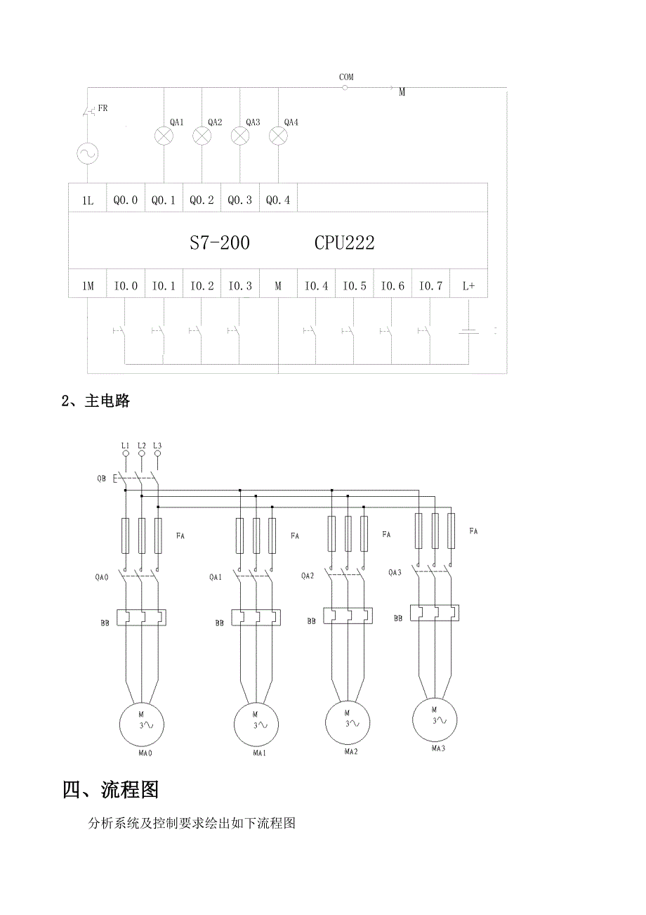 plc課程設計報告花式噴水池裝置plc控制梯形圖的設計和調試