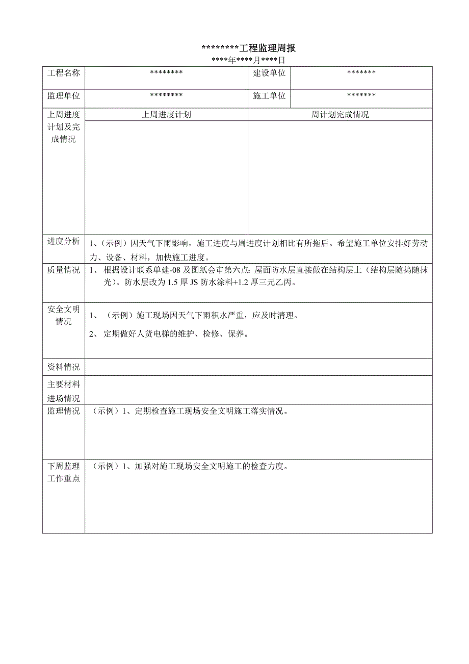 商業計劃書 創業/孵化 市場營銷