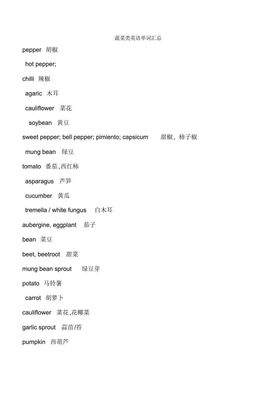 蔬菜类英语单词汇总cxw