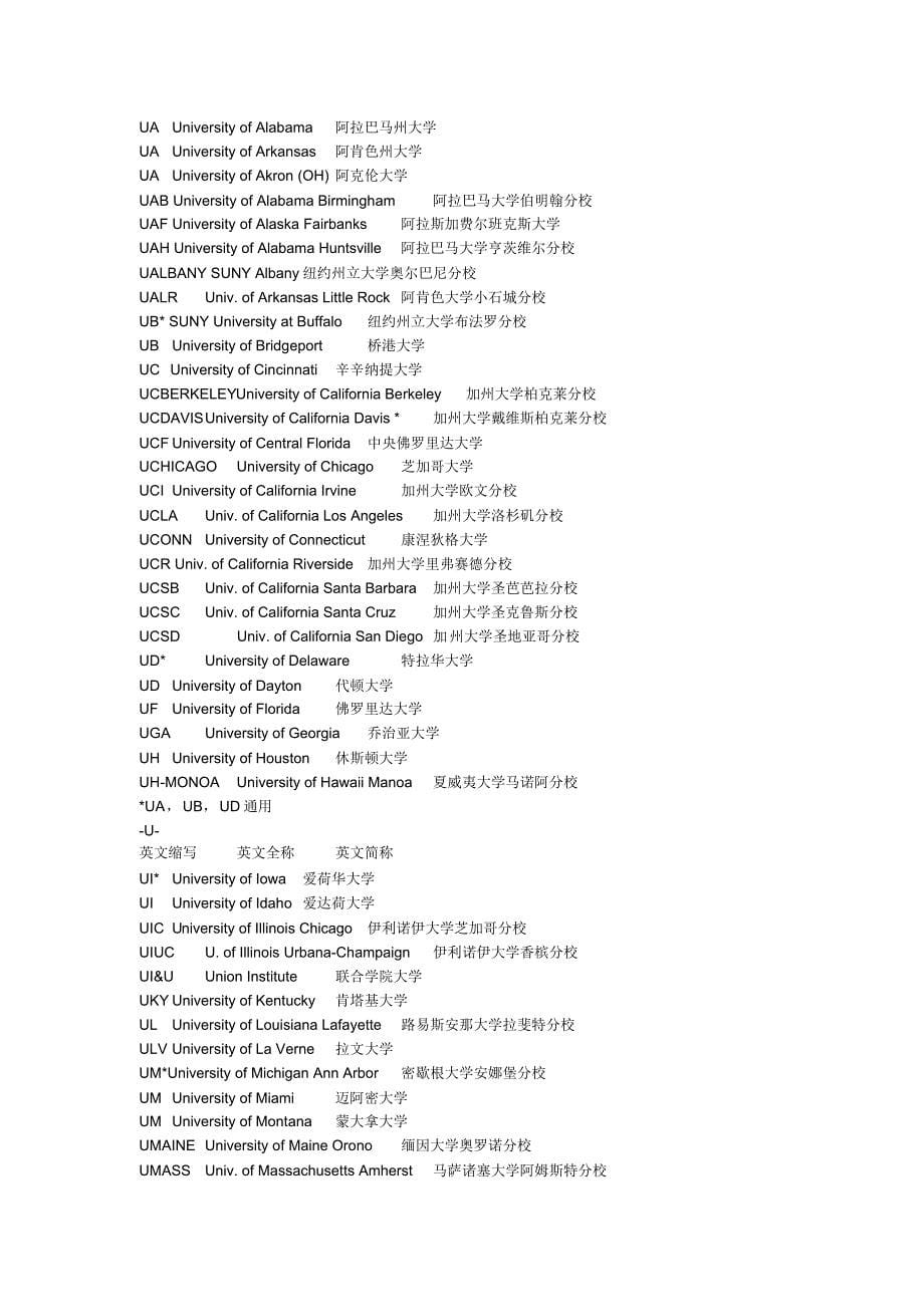 美國大學校名英文縮寫