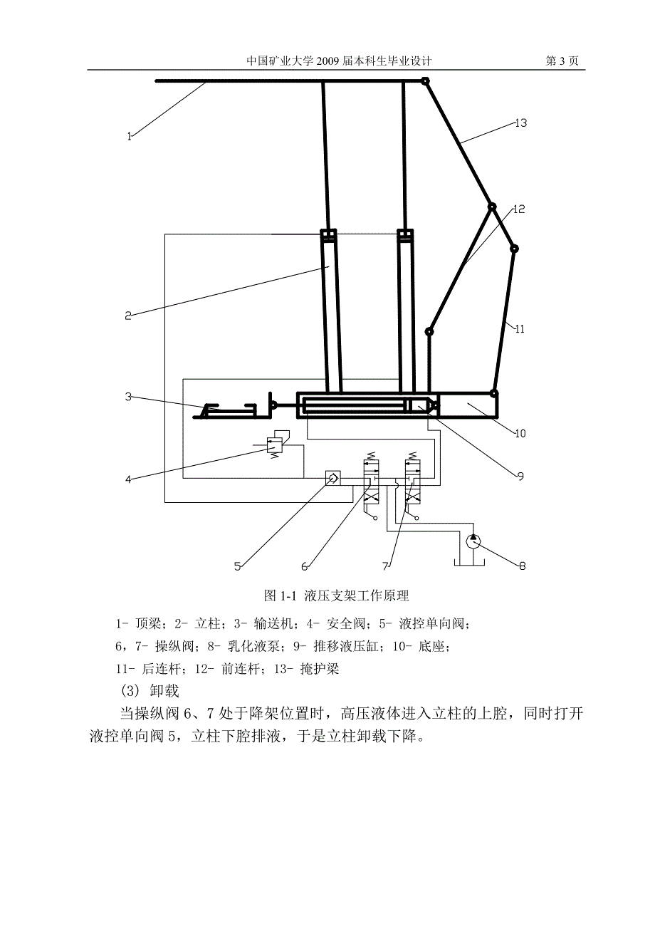 機械畢業設計論文zz100003050支撐掩護式液壓支架設計全套圖紙