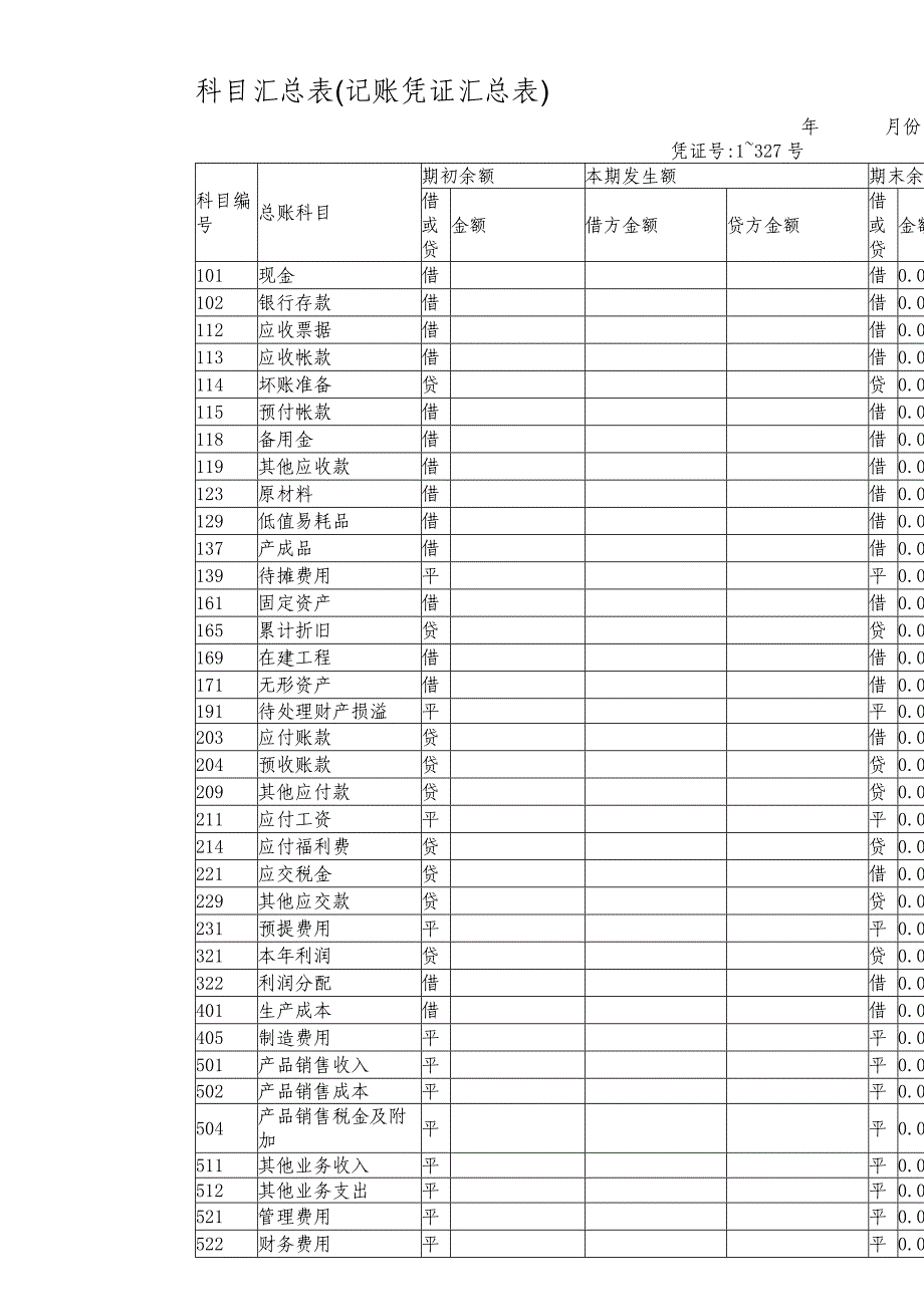 收料凭证汇总表图片