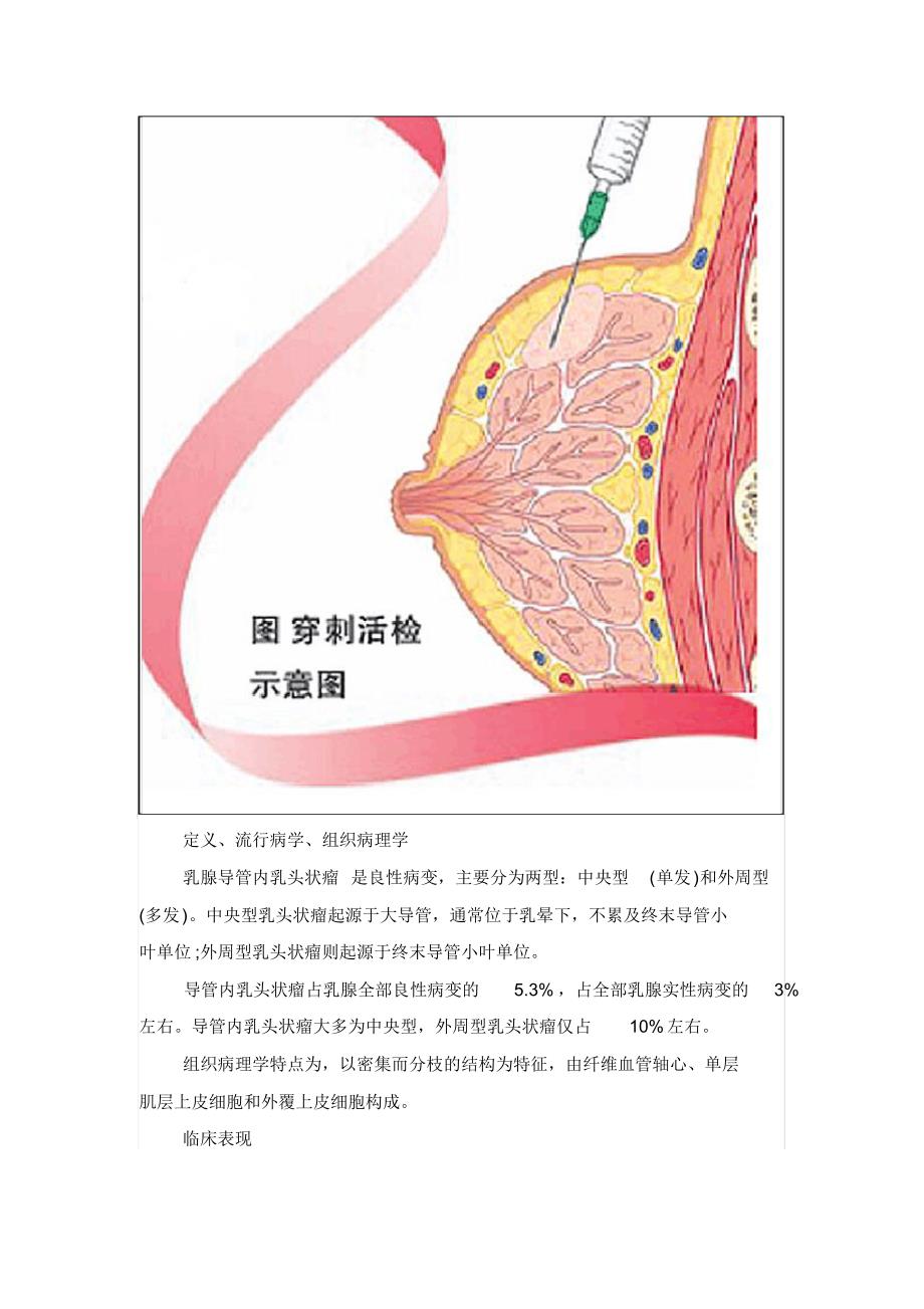 乳头状瘤怎么治图片